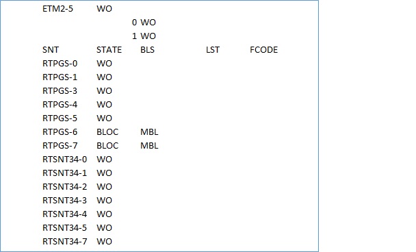Ericsson winfiol command list